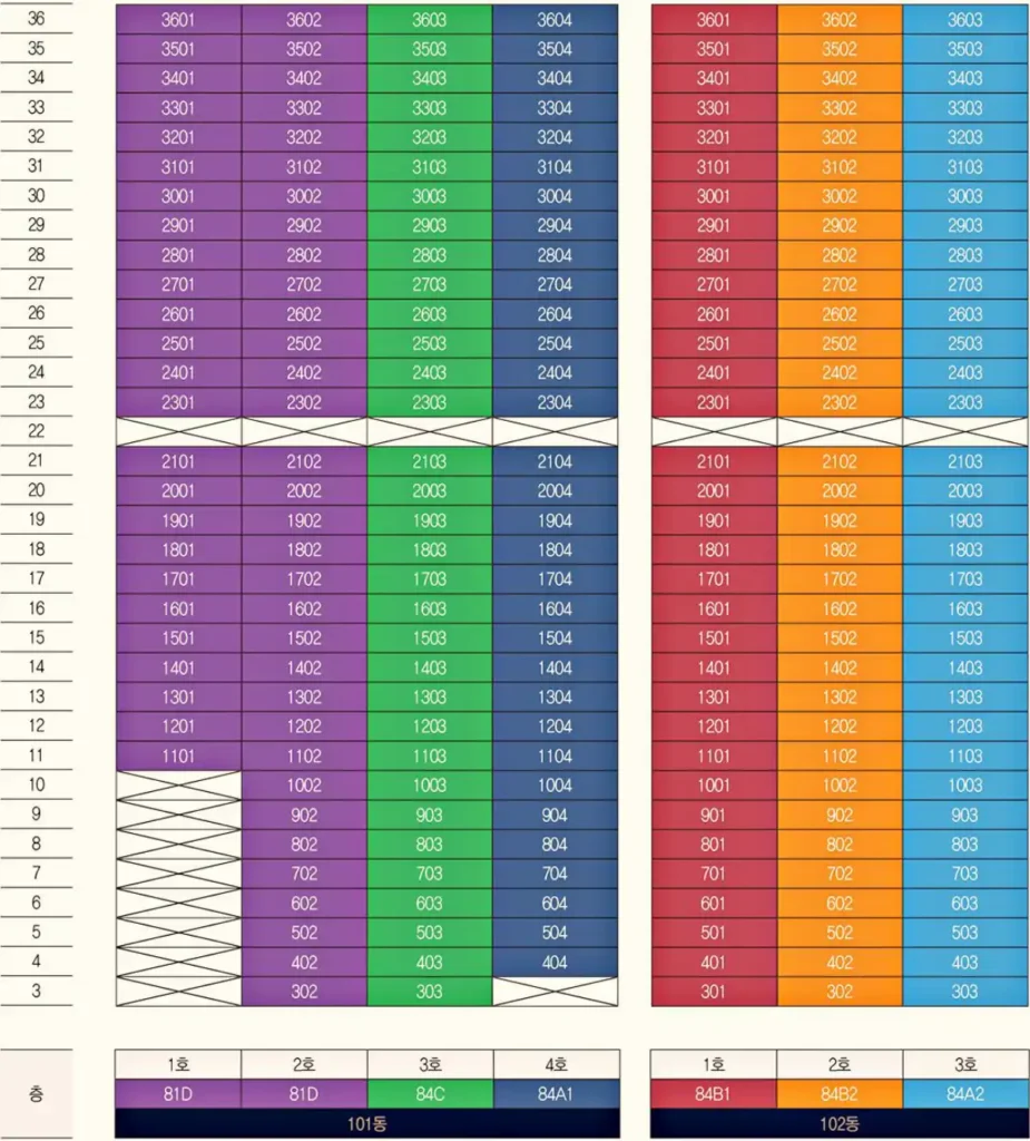 동호수표