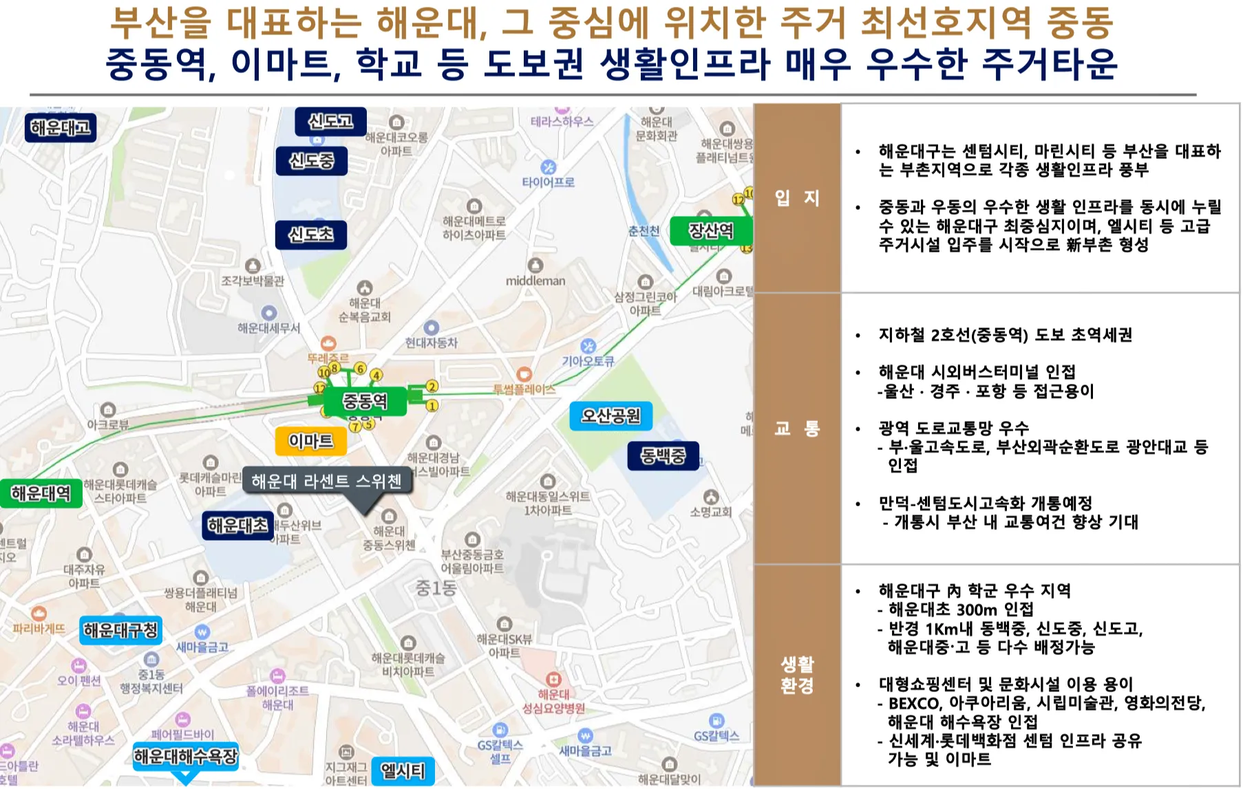 입지환경3